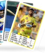 Aamango IPL Cricket Trump Card - POST 2021 IPL Edition - Image 2